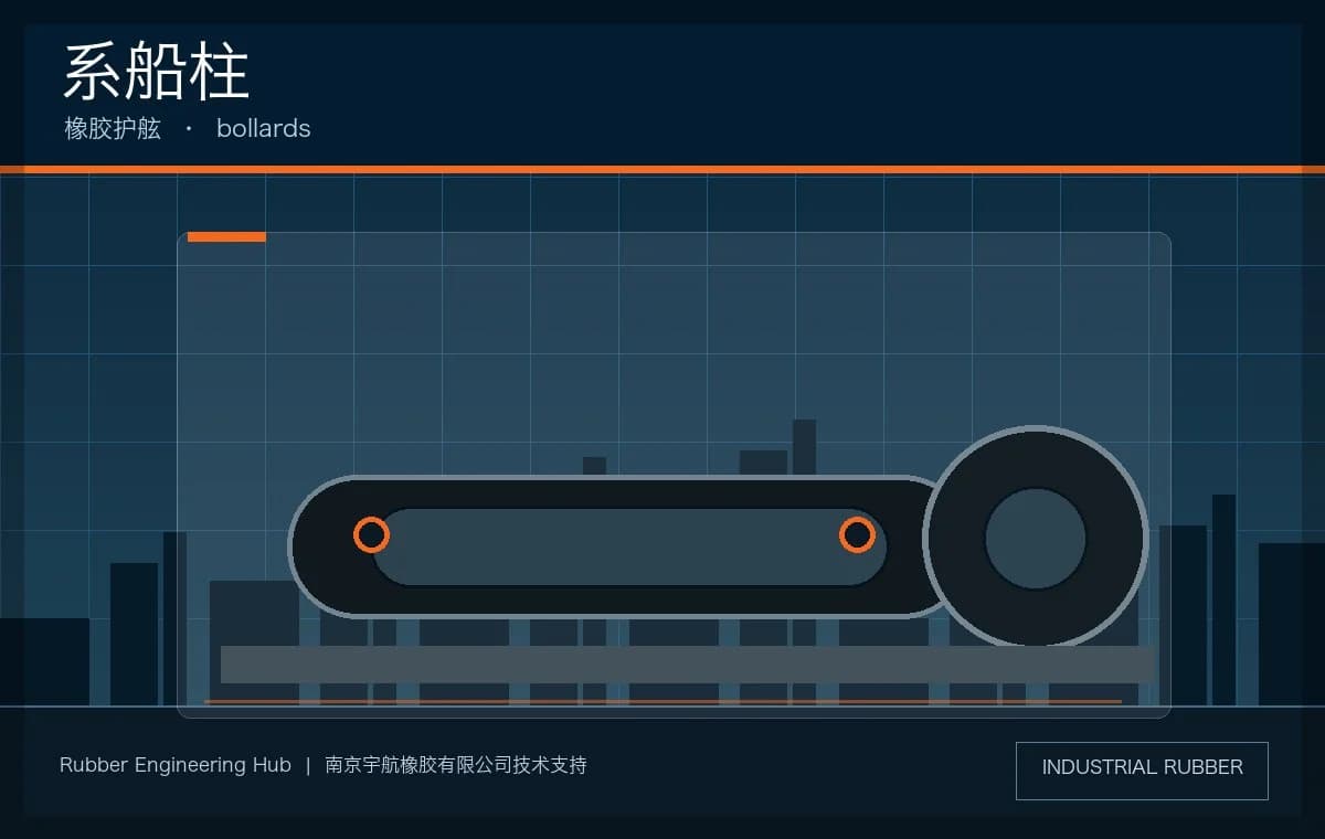 系船柱产品图片